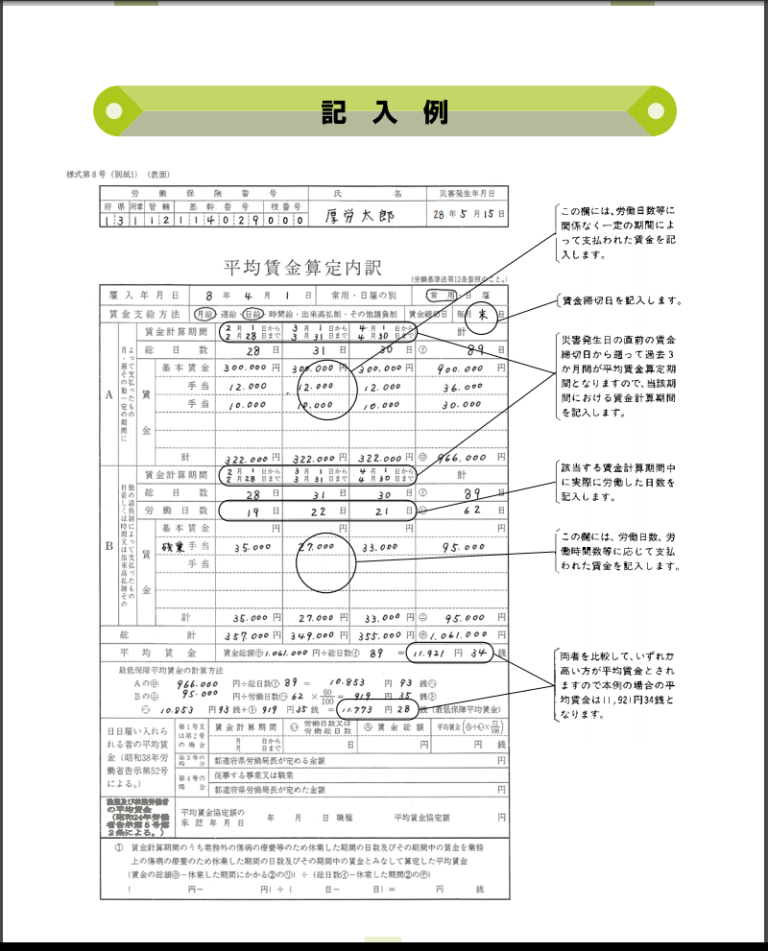 労災申請の手続きと書き方(療養補償給付・休業補償給付) | 労災（労働災害） 無料相談センター