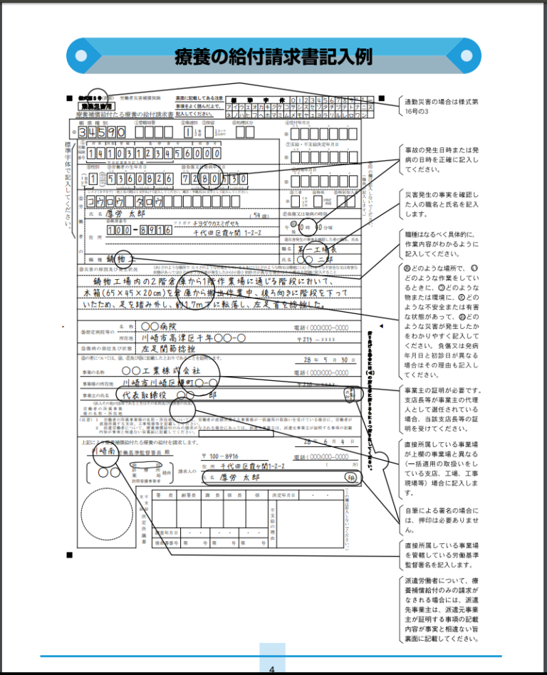 労災申請の手続きと書き方(療養補償給付・休業補償給付) | 労災（労働災害） 無料相談センター